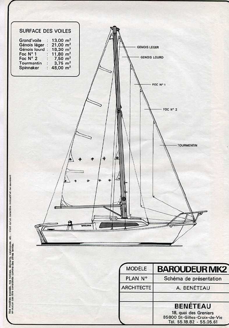 Парусная яхта Beneteau Baroudeur MK II, вітрильна яхта, лодка, човен