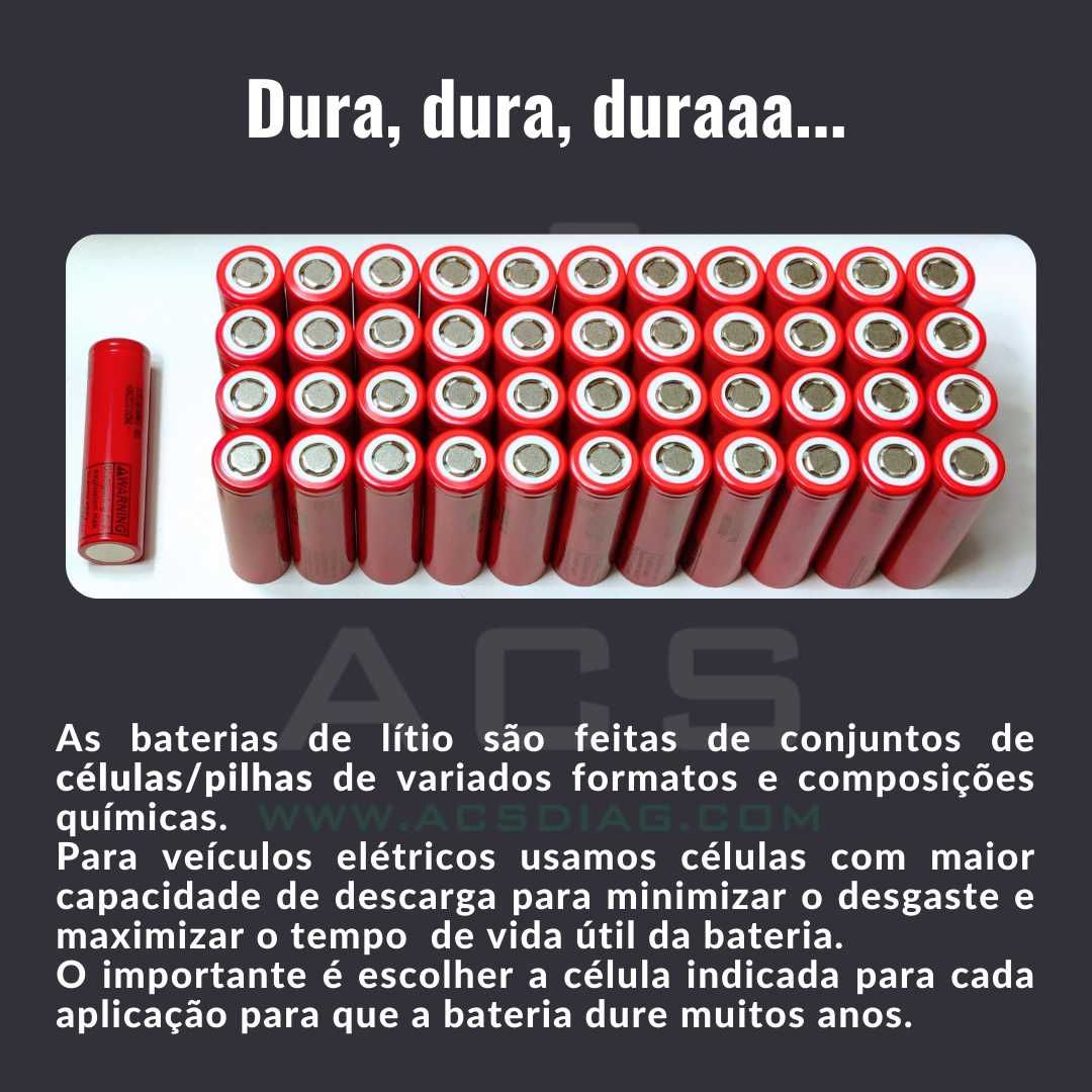 Baterias de Litio à Medida