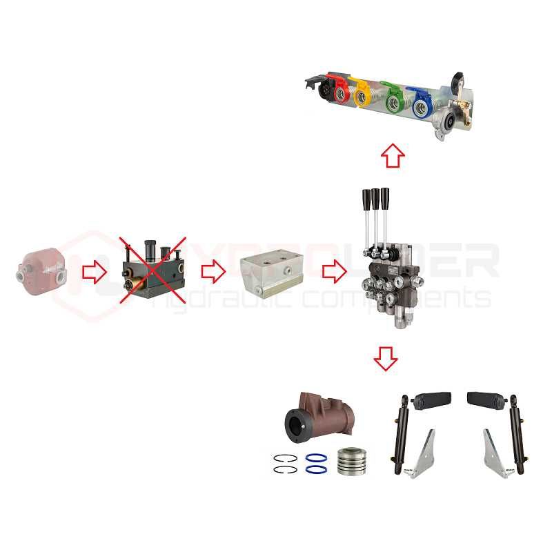 Hydraulika C360 rozdzielacz 3s adapter siłowniki i cylinder podnośnika