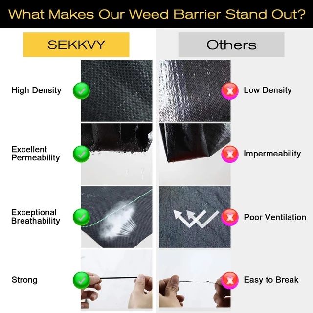 Tela solo 0,5€ metro ou Rolo inteiro 50€ (100 metros)