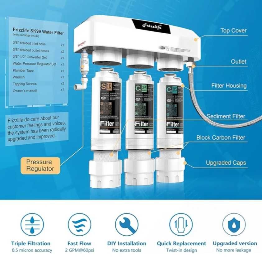 Frizzlife System filtrów wody pod zlewem SK99New