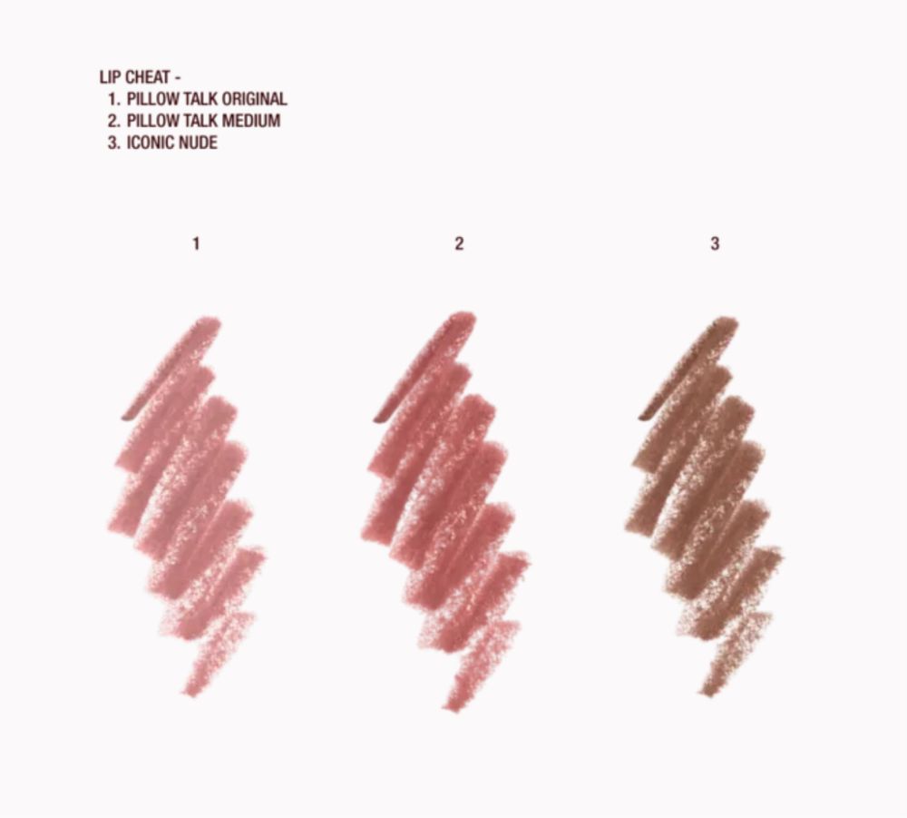 Олівці Charlotte Tilbury міні версії (3 відтінки)
