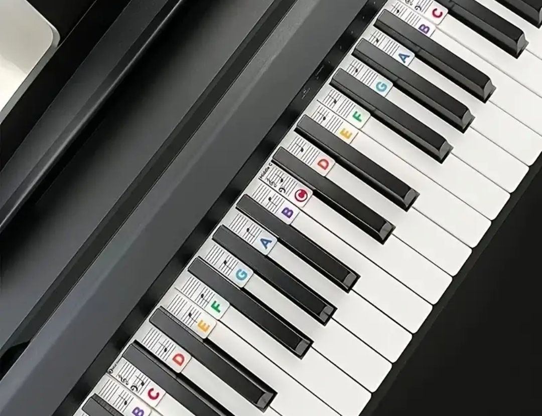 Etykiety na klawiaturę keyboardu