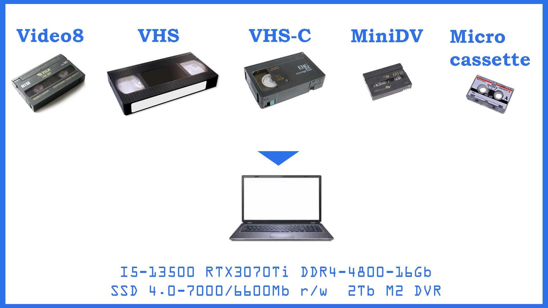 Оцифровка відеокасет VHS, VHS-C, miniDV, Video8, Мікрокасети