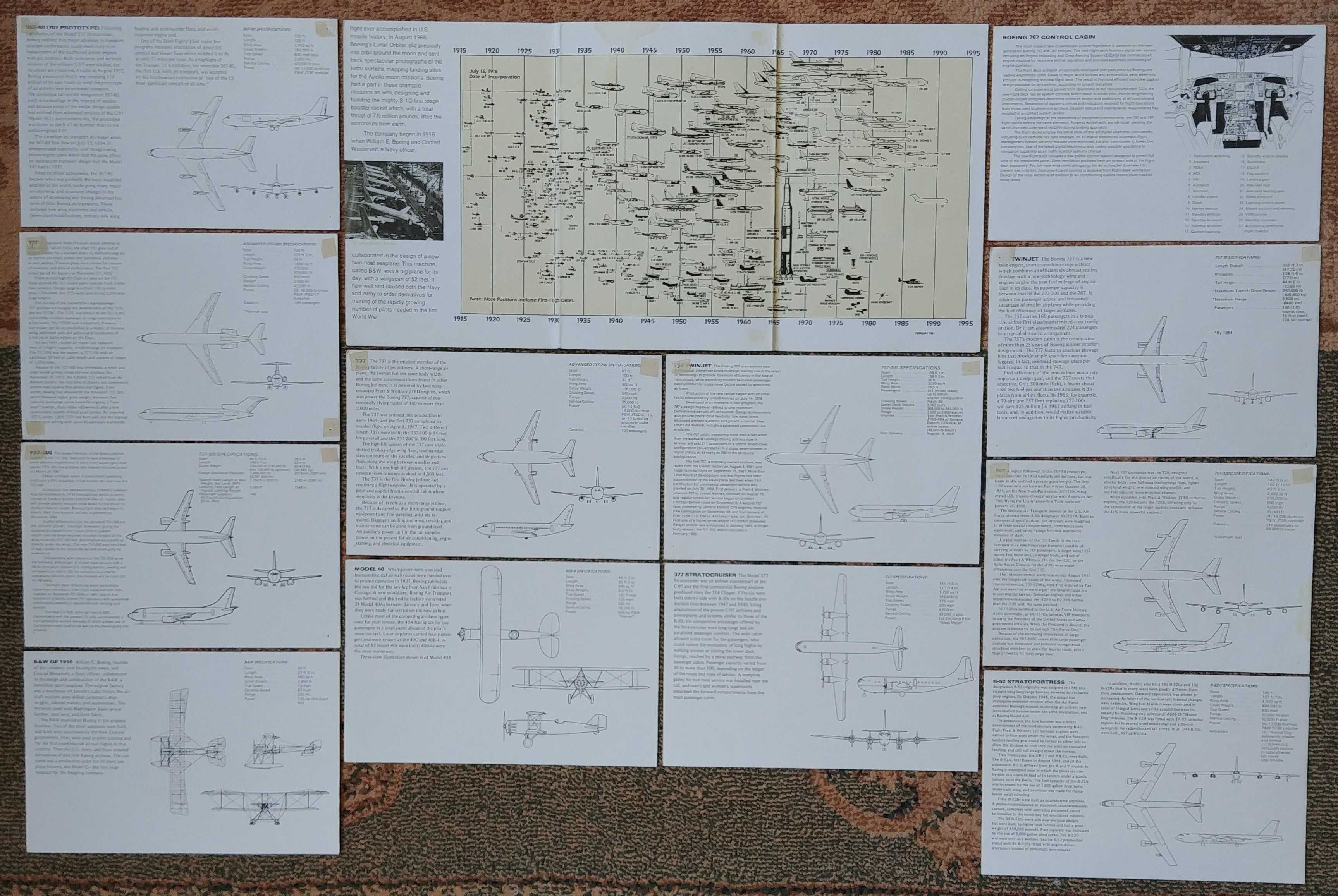 Prospekt i zdjęcia samolotów BOEING