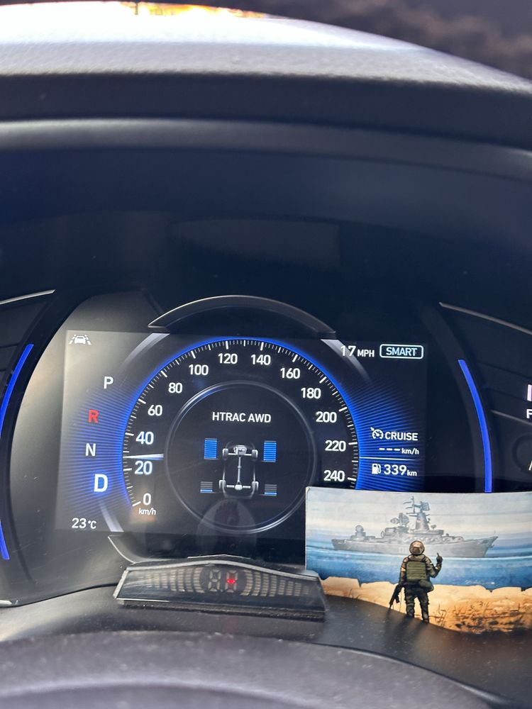 Терміново Продається Hyundai Santa Fe 2020 TM sel plus premium package