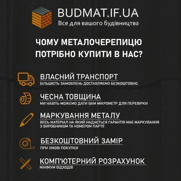 Металочерепиця Покрівля Заміри і доставка безкоштовно Бляха