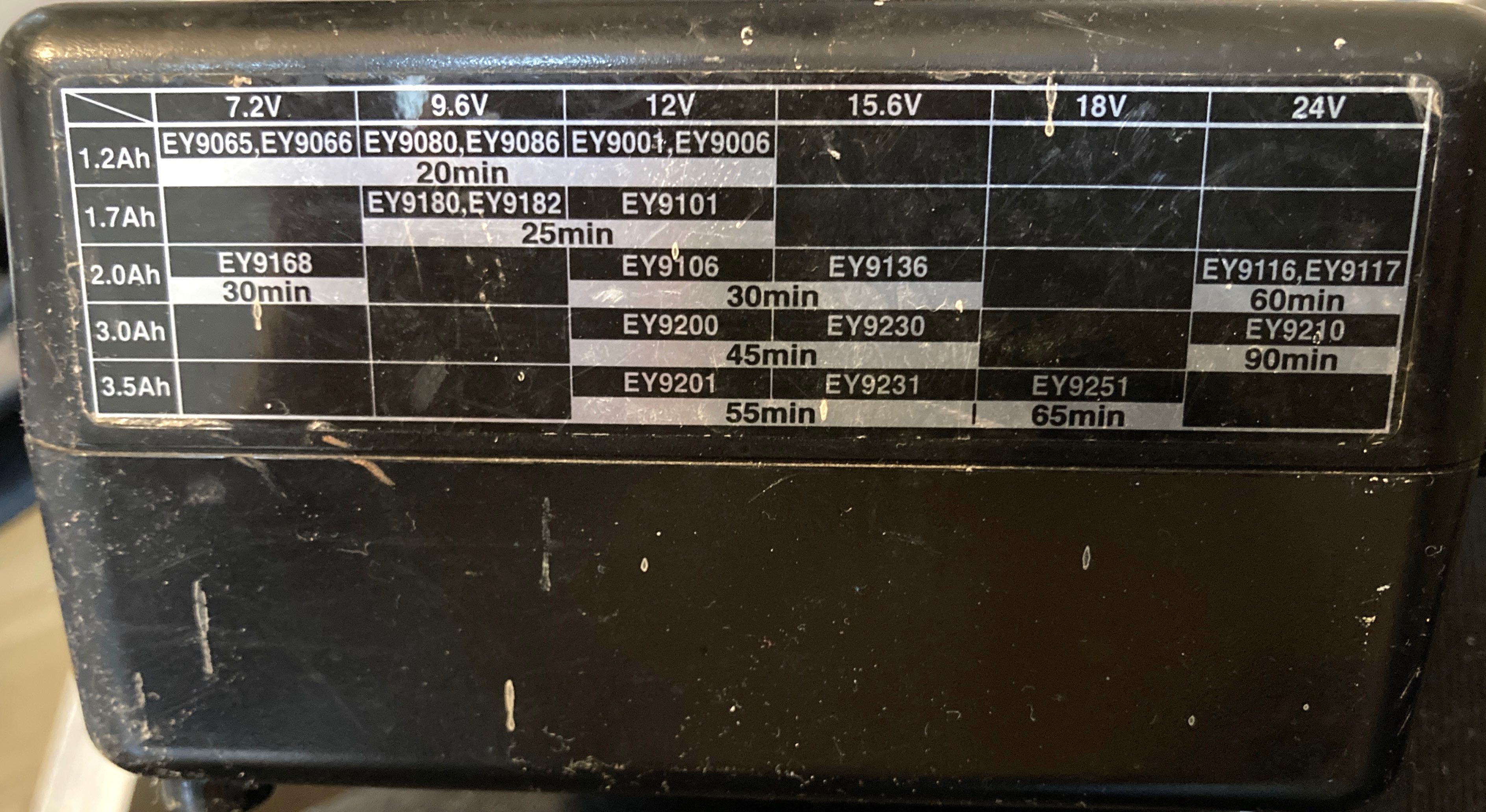 Ładowarka uniwersalna do elektronarzędzi Panasonic EY0110 9 - 32V DC