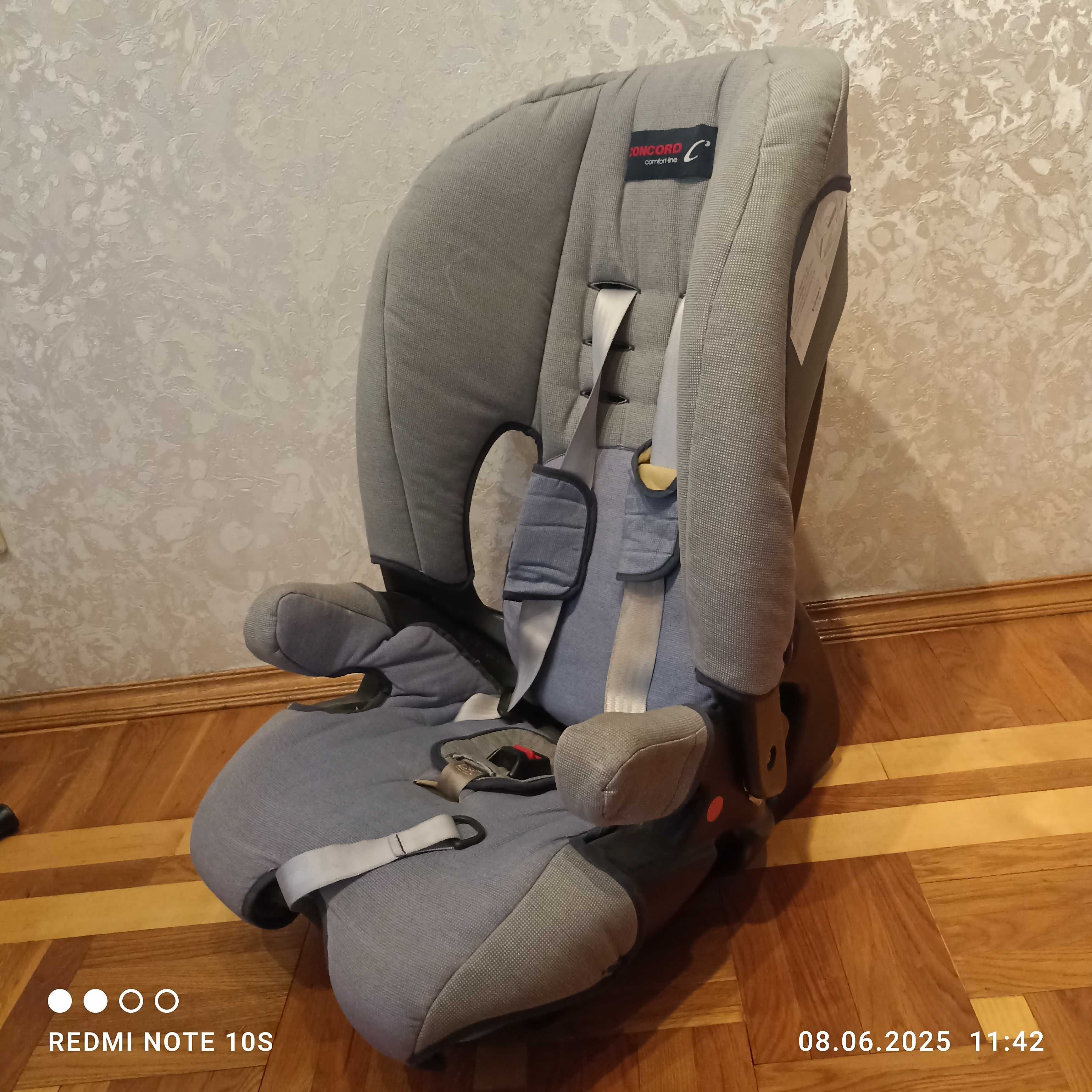 Автокрісло дитяче в авто