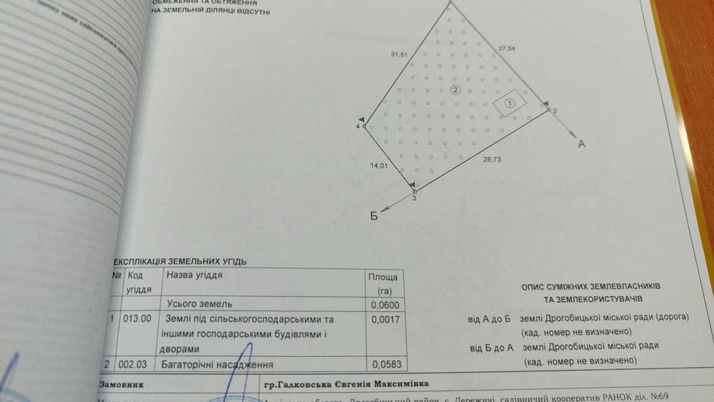 Дача в Дережичах 6сотих