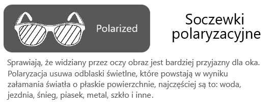 OKULARY polaryzacyjne SOLANO SS 10406 B damskie nowe