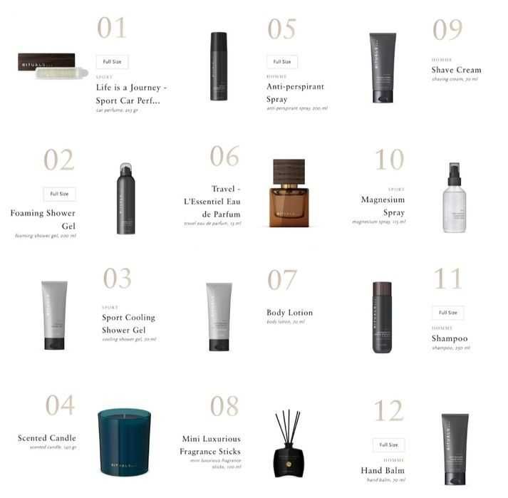 В НАЯВНОСТІ    Rituals Подарунковий набір для чоловіків Homme