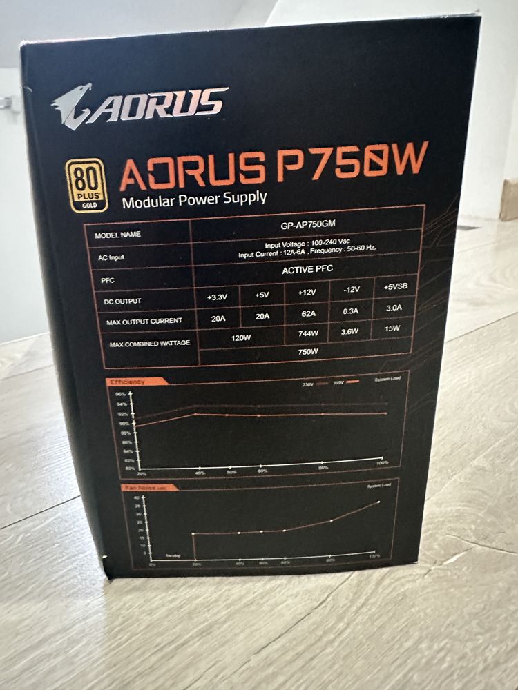 Zasilacz ATX Gigabyte Aours P750W 750W