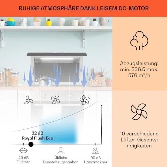 Вытяжка встраиваемая в столешницу Royal Flush Eco 60 см 576 м³/ч