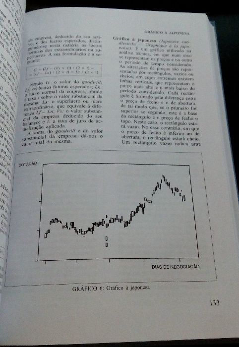 Dicionário da Bolsa e do Investidor Financeiro