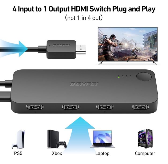 Przełącznik HDMI BENFEI 4 wejścia 4K