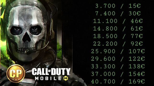 CP call of duty mobile Выгодно
