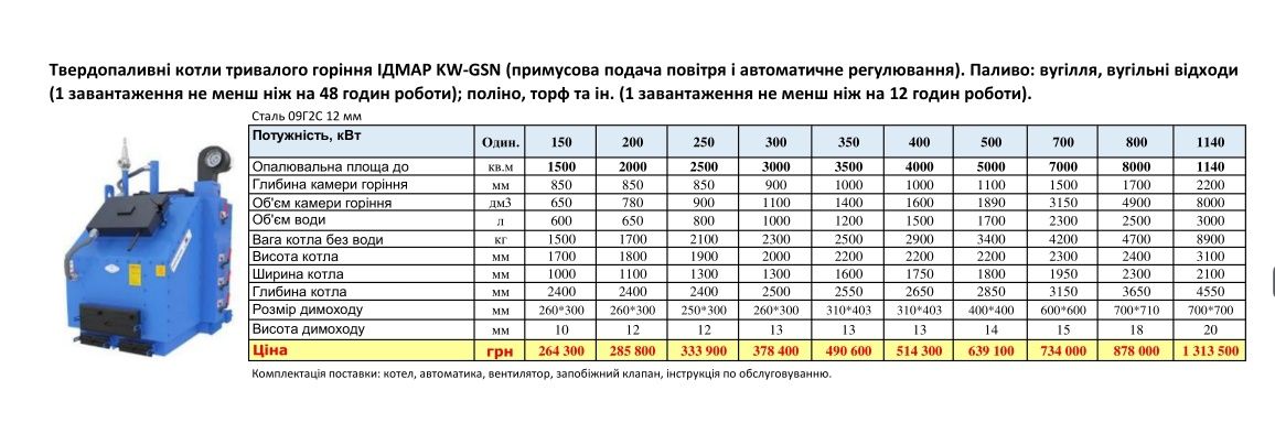 Шахтні котли( котел) тривалого горіння Холмова BIZON від виробника! От