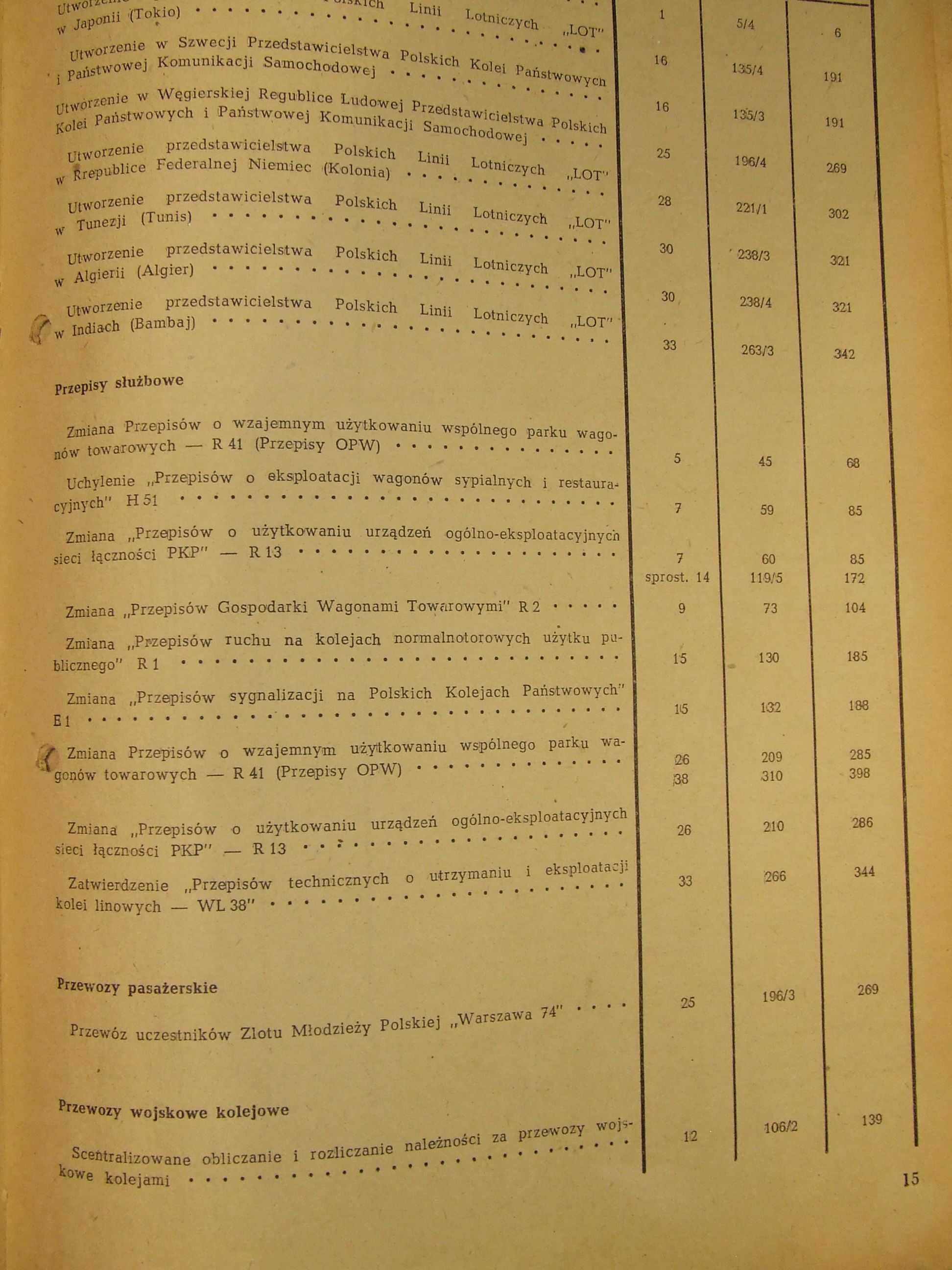 Dziennik urzędowy ministerstwa komunikacji 1974 r PKP Kolej