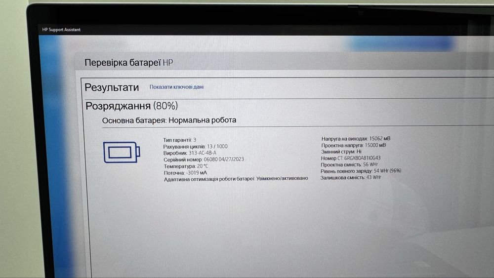 2024 ТОП Мультимедійний ноутбук HP Envy Laptop 17 i7 13gen DDR5