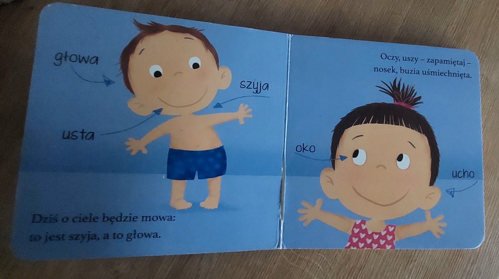 Krok po kroku - Ciało