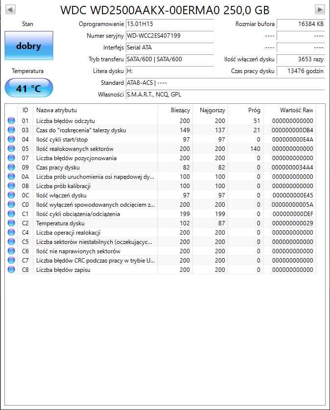 Dyski 3,5' Sprawne < 320GB HGST, Samsung, Hitachi, WD, Seagate