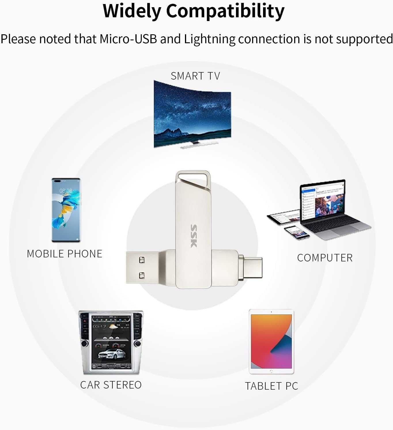 Pendrive USB C 116 GB złącze 2 w 1 typ C + USB powystawowy NOWY