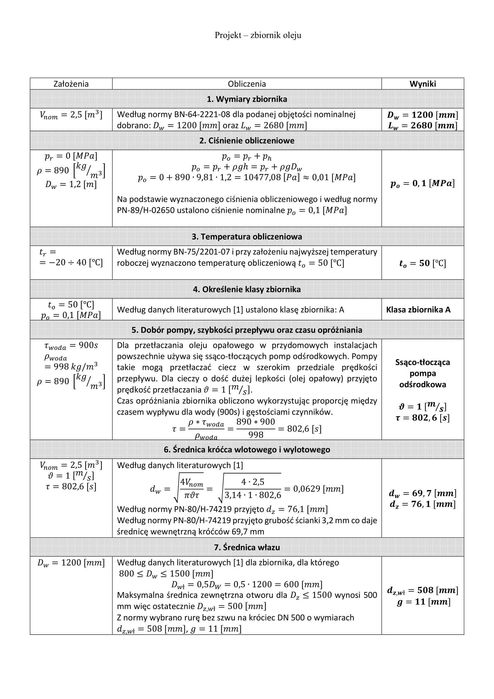 Korepetycje termodynamika - zajęcia online, rozwiązywanie zadań, pomoc