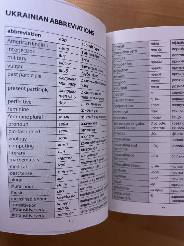 English-Ukrainian Dictionary Collins