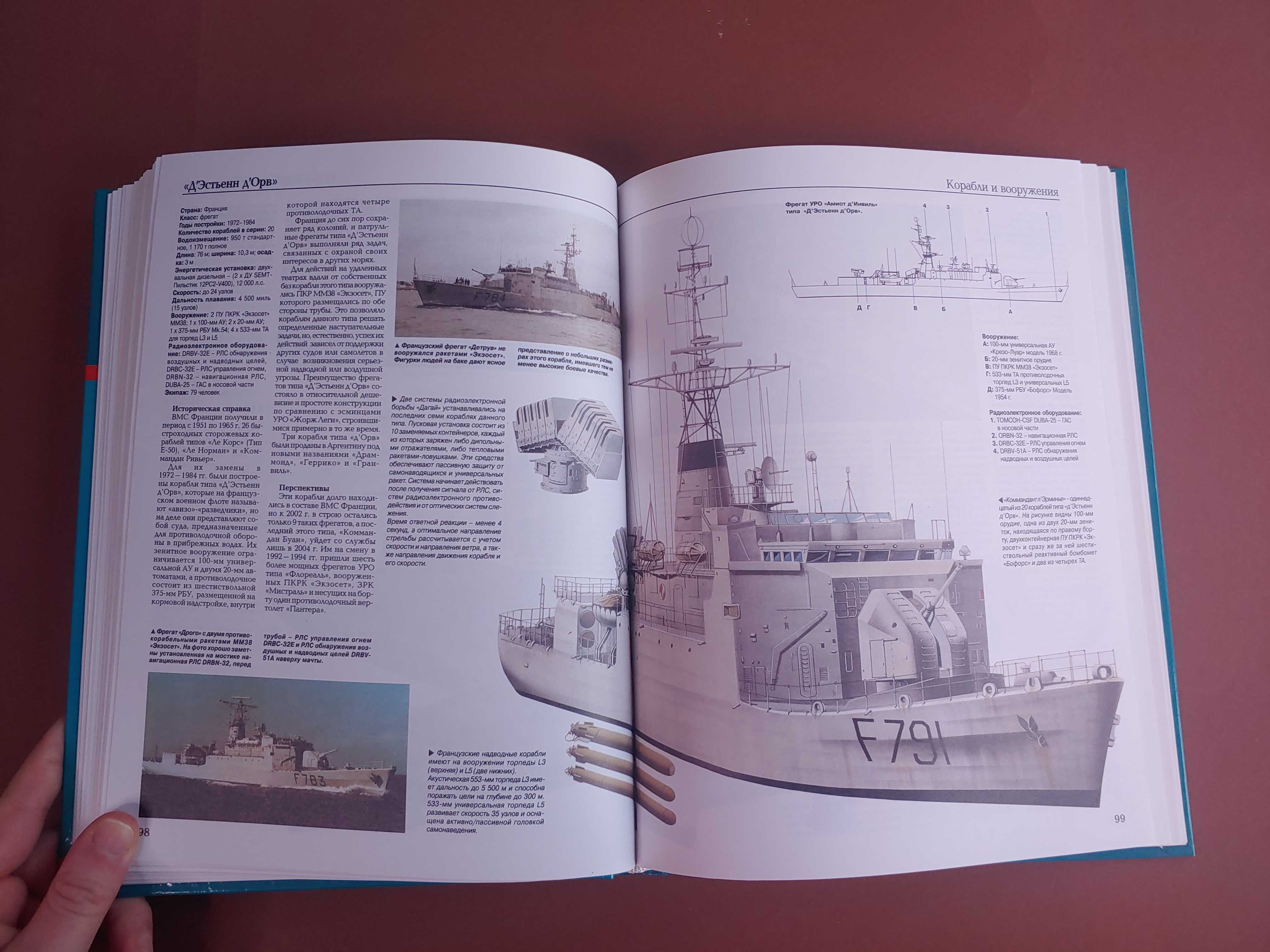 Современный военно-морской флот - Русич, Дэвид и Крис Миллер