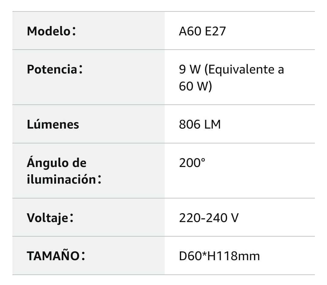 Kit 6 lâmpadas inteligentes smart 9w rgb wifi Alexa Google