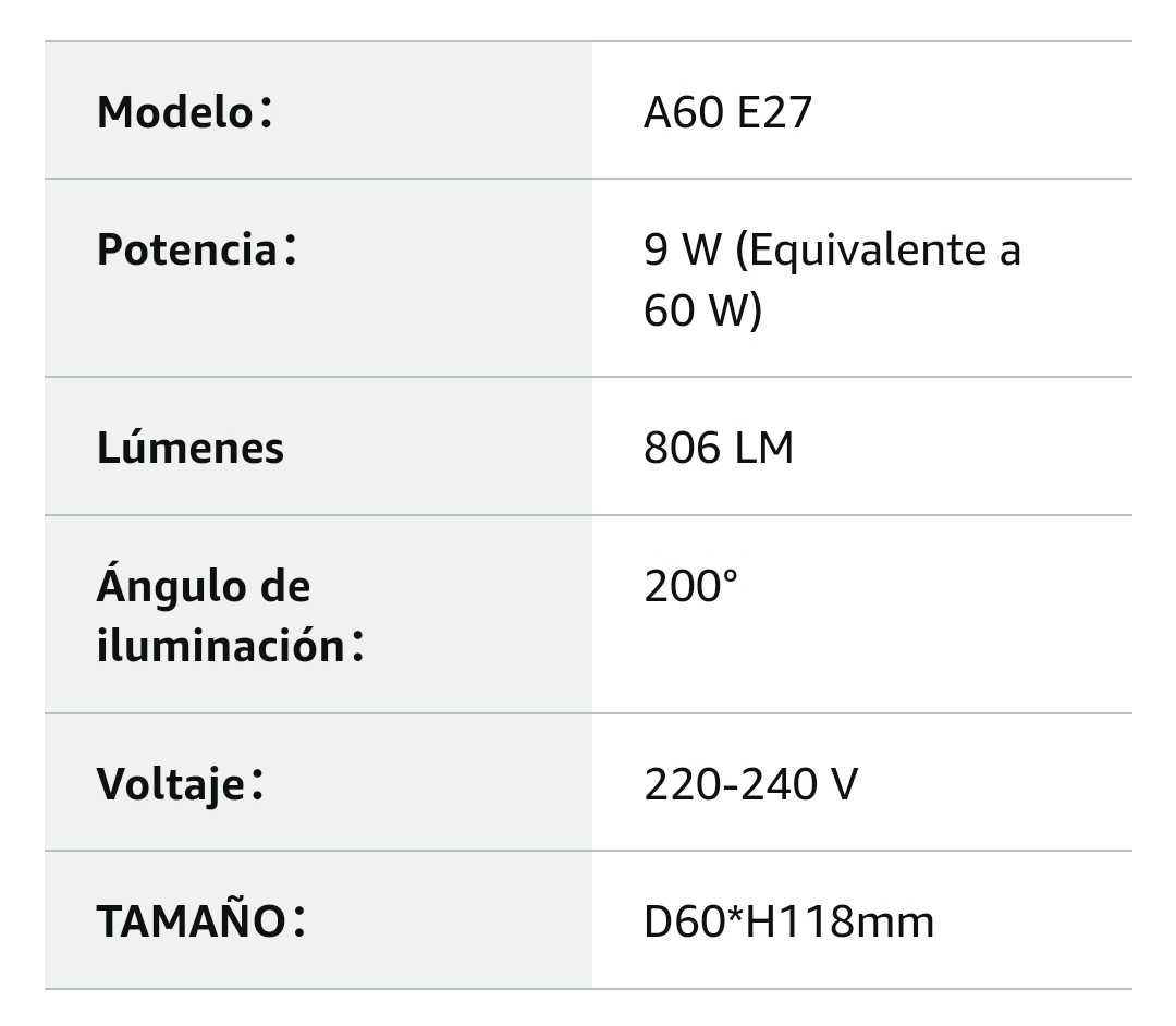 Kit 6 lâmpadas inteligentes smart 9w rgb wifi Alexa Google