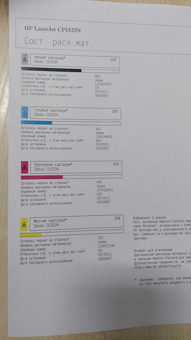 Принтер HP Laser Jet CP1525n color