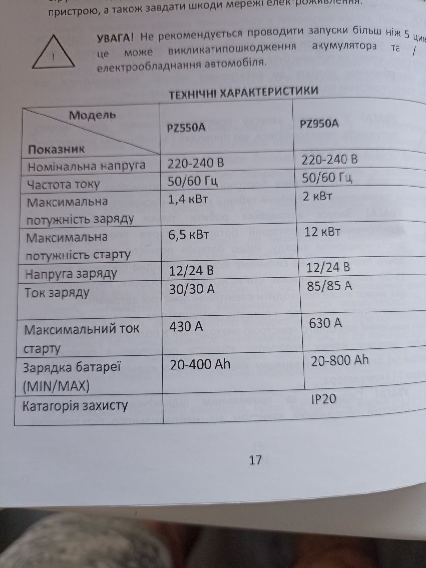 Пускозарядное устройство PZ950A