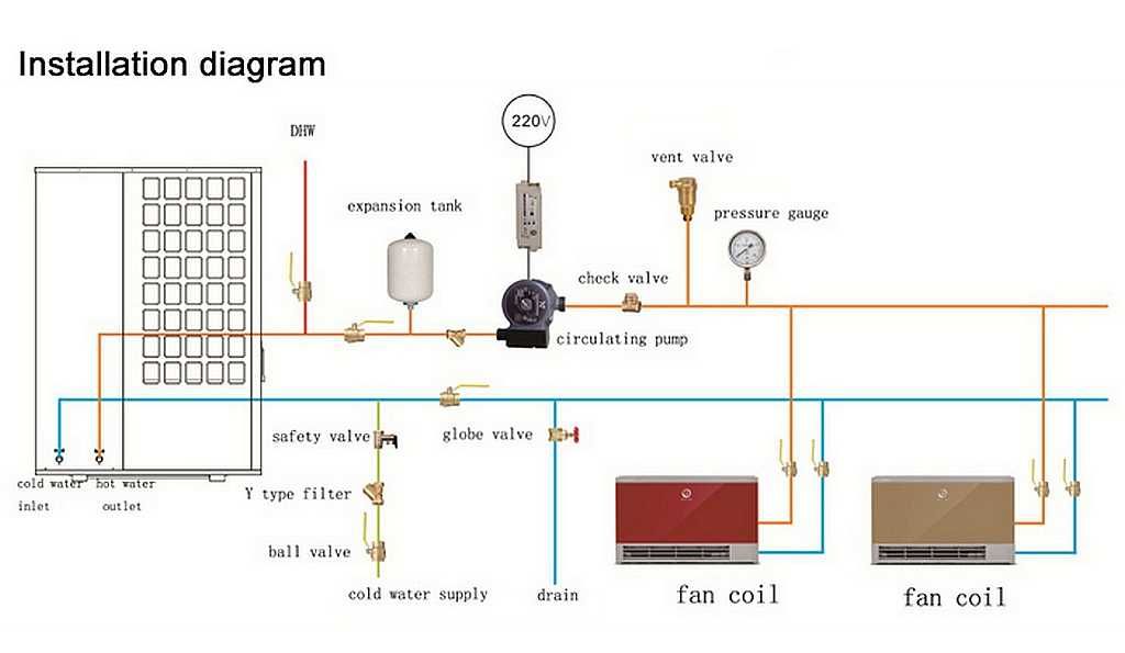 POMPA CIEPŁA 12kW kompresor Mitsubishi do programu Czyste Powietrze