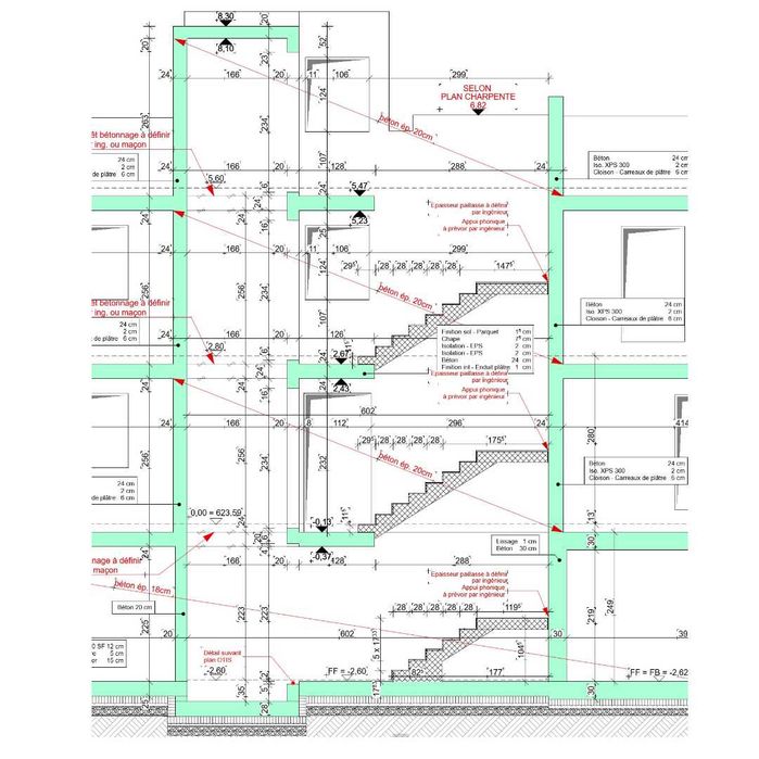 Desenhador/Projetista/Modelador BIM