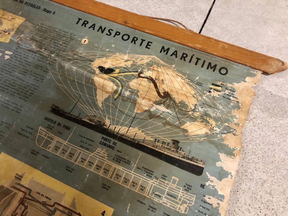 Cartazes antigos Shell