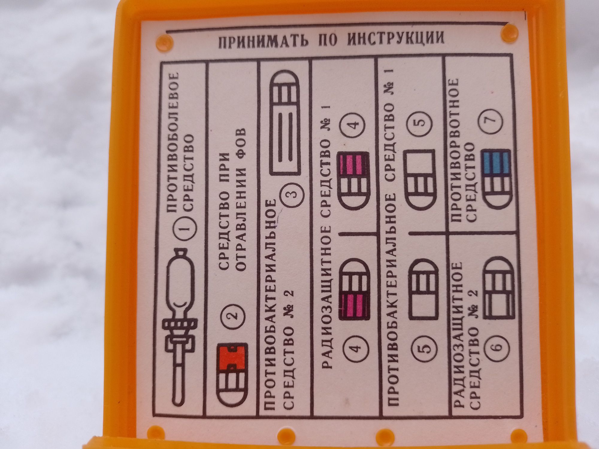 Аптечка Аи-2 нова