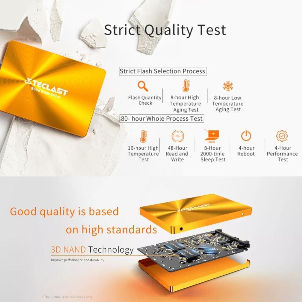 SSD диск Teclast A800 512gb 2.5 накопитель ноутбук ПК ссд майнинг ферм