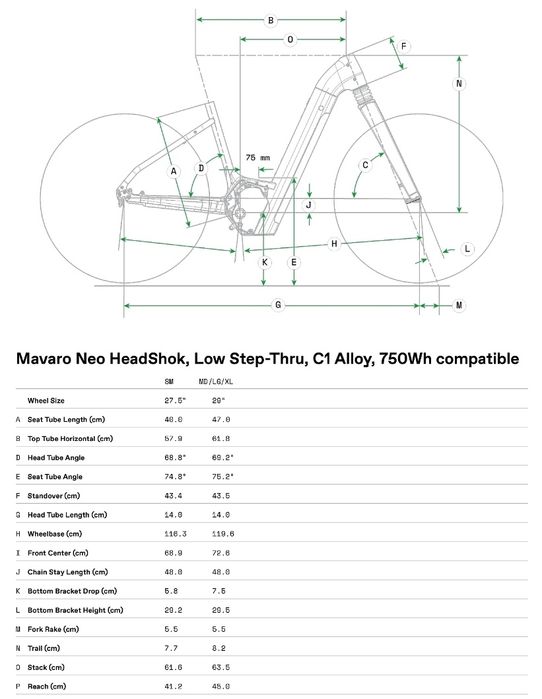 Cannondale MAVARO Neo 2024