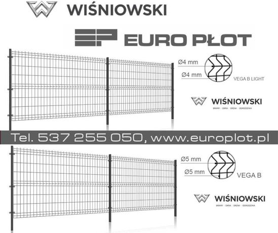 Panel ogrodzeniowy Wiśniowski + ogrodzenia panelowe wiśniowski 10 lat