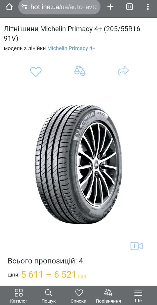205/55 R16 Michelin Primacy 4