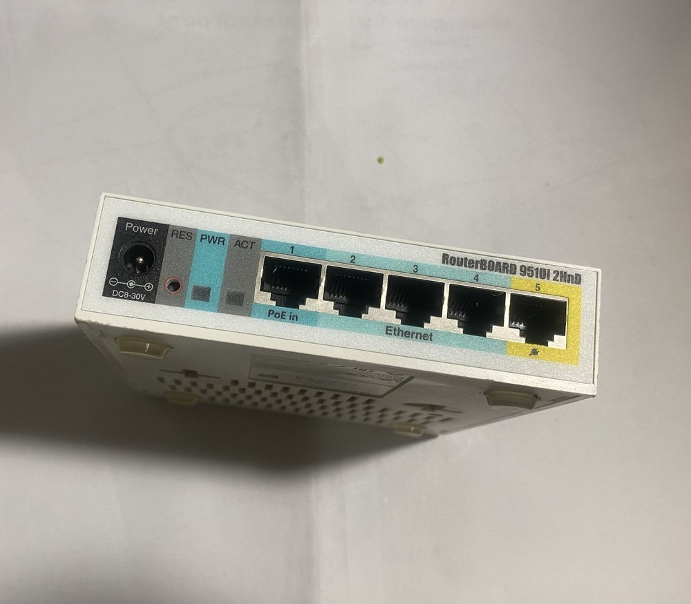 Маршрутизатор MikroTik RB951Ui-2HnD