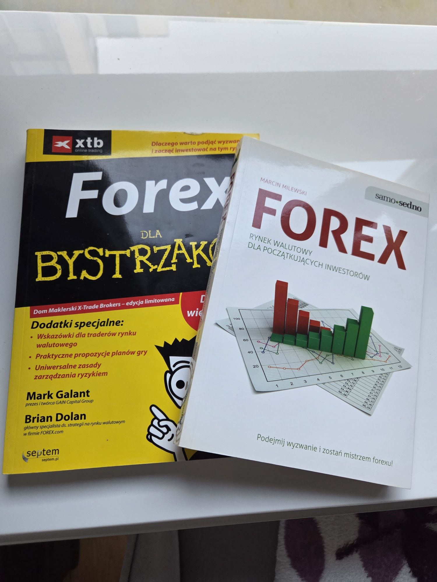 Sprzedam 2 książki o forex