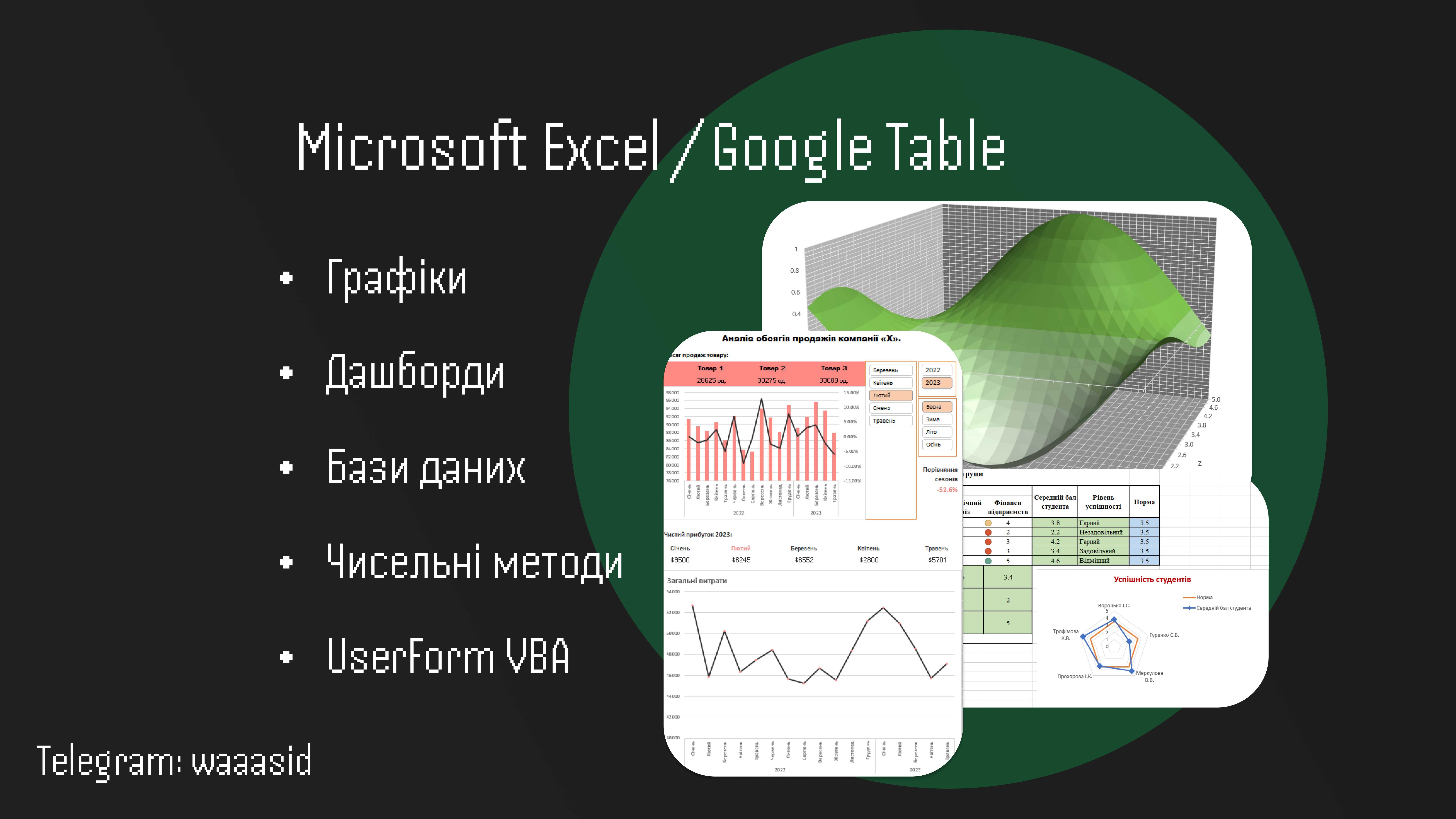 Готові роботи з інформатики з MS: Excel, PowerPoint, Word, Access.