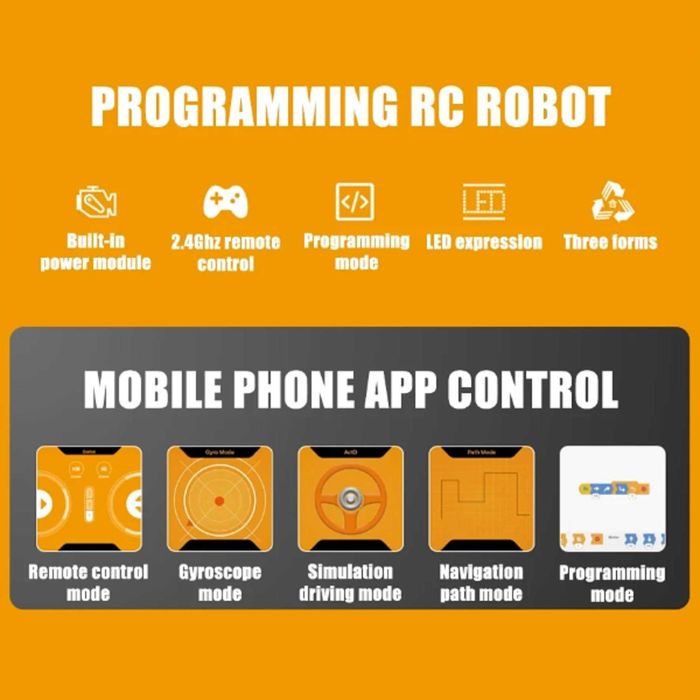 Конструктор на радіокеруванні  Wall-E 3в1 робот на пульті