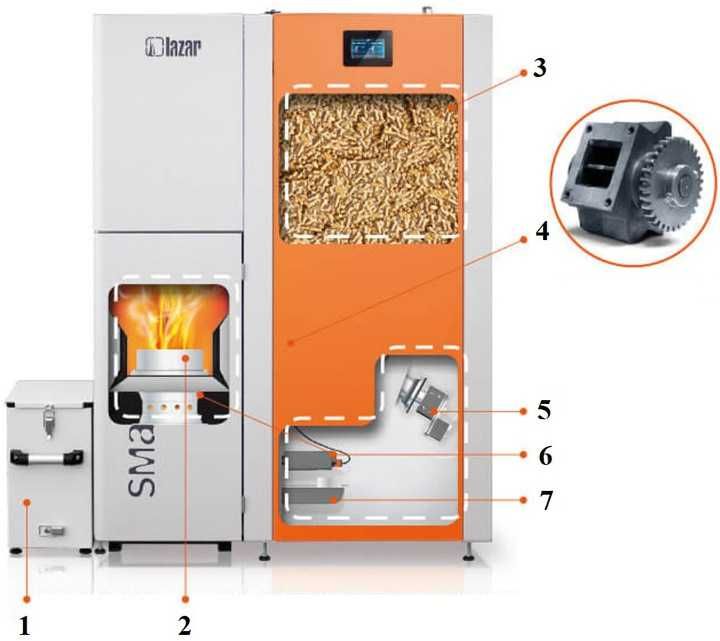 Kocioł pellet LAZAR SmartFire 15/3bar/150 exclusive