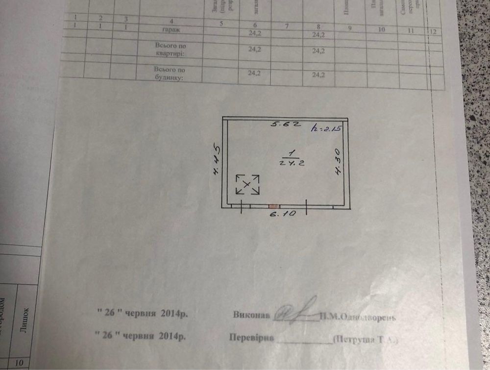 Продам в центрі гараж