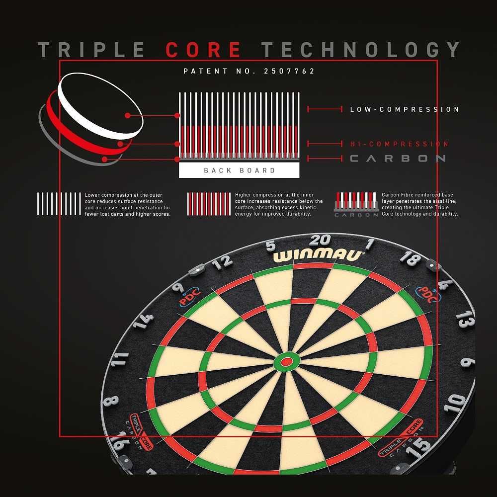 Tarcza Dart Winmau Blade 6 TRIPLE CORE Sizal NOWA!!