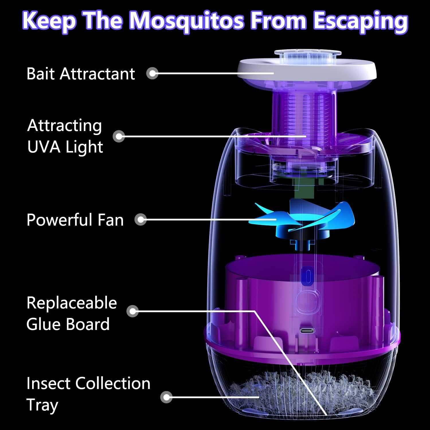 Lampa uv biurkowa na komary muchy owady pzqzmar mk10 [2101]